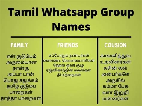 tamil chat whatsapp group|whatsapp group names tamil.